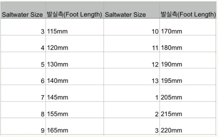 Surfer Sandal (Stone)